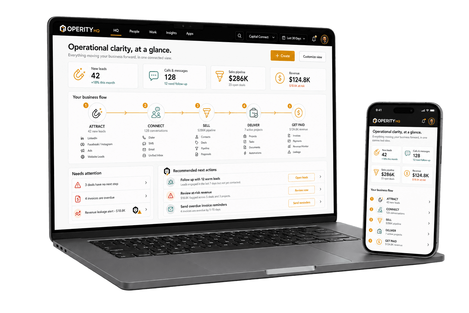 OperityHQ product dashboard preview